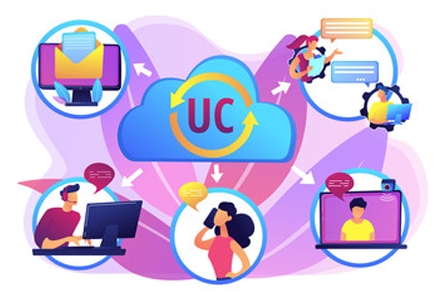 UCaaS